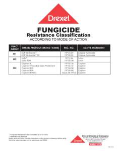 FUNGICIDE  Resistance Classification ACCORDING TO MODE OF ACTION  FRAC*