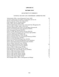 Air Force Weather Agency / Military organization / Transport / Military / Gendarmerie / United States Coast Guard / Seattle Air Route Traffic Control Center