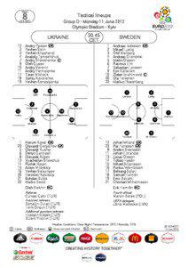 MD1_2003325_Ukraine_Sweden_EURO_TactLineUps