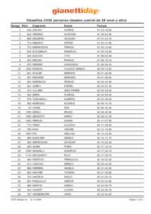 Classifica 2008 percorso classico uomini da 58 anni e oltre Rango Pett. Cognome  Nome