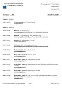 Regierungsbezirk Unterfranken Aschaffenburg Alzenau i.UFr.