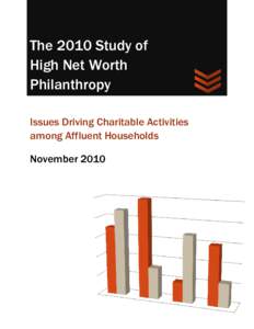 The 2010 Study of High Net Worth Philanthropy Issues Driving Charitable Activities among Affluent Households November 2010