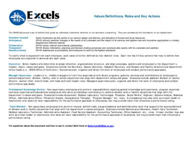 Values Definitions, Roles and Key Actions  The DHHS Values are a set of beliefs that guide an individual’s behavior whether or not someone is watching. They are considered the foundation of our department Customer-focu