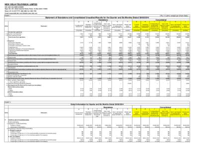NEW DELHI TELEVISION LIMITED CIN: L92111DL1988PLC033099 Regd. Off.: 207, Okhla Industrial Estate, Phase - III, New DelhiPhone: (, Fax: E-mail:; Website:www.n