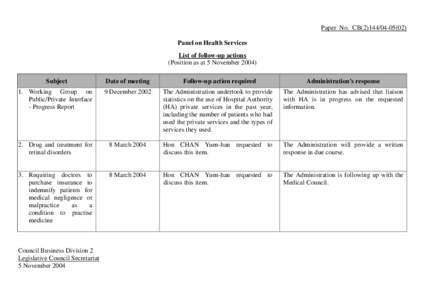 Microsoft Word - hs1108cb2-144-2e.doc