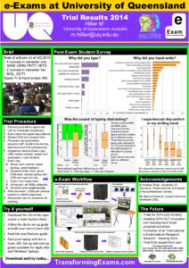 e-Exams at University of Queensland Trial Results 2014 Hillier M1 1University