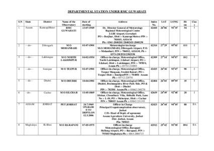 DEPARTMENTAL STATION UNDER RMC GUWAHATI  S.N . 1.