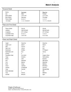 Plakoglobin / Ket / Astronomy / Hindu astronomy / RAH / Nakshatra