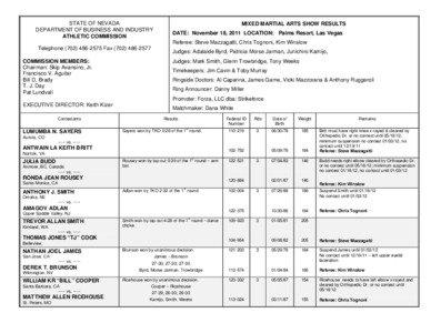 STATE OF NEVADA DEPARTMENT OF BUSINESS AND INDUSTRY ATHLETIC COMMISSION