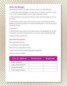 What’s My Wattage? Use the chart at the bottom of this page to record your answers as you follow these steps: 1. Put a 60-watt incandescent lightbulb in the lamp and turn it on. Wait for one minute. On a scale of 1 to 