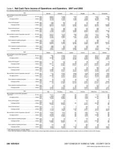 2007 Census of Agriculture Missouri[removed]