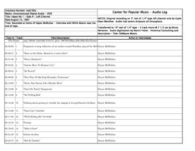 Inventory Number: tta0182e Media: Uncompressed Digital Audio - DVD Title: Hayes No 1 - Side A - Left Channel Date:August 12, 1967 Time: Recorded at home of Hayes McMullan - Interview with Willie Moore near the end of tap