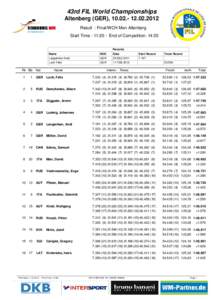 43rd FIL World Championships Altenberg (GER), [removed]2012 Result : Final/WCH Men Altenberg