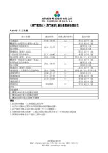 《澳門電視台》(澳門資訊) 廣告優惠套裝價目表 * 2016年1月1日生效 節目名稱 播出時間