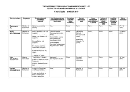 THE WESTMINSTER FOUNDATION FOR DEMOCRACY LTD REGISTER OF BOARD MEMBERS’ INTERESTS 1 March 2015 – 31 March 2016 Governor’s Name