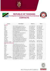 Tanzania - Contacts Sheet  T e1