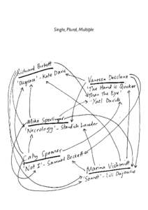 Single, Plural, Multiple  Published on the occasion of Single, Plural, Multiple at Occasionals on 11th December 2009 a screening of five short films, each selected