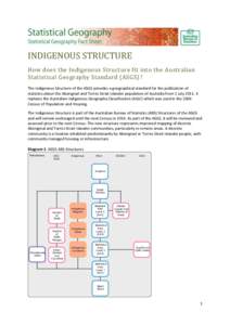 INDIGENOUS STRUCTURE How does the Indigenous Structure fit into the Australian Statistical Geography Standard (ASGS)? The Indigenous Structure of the ASGS provides a geographical standard for the publication of statistic