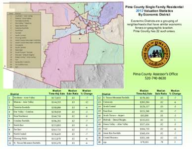 Pima County Single Family Residential 2012 Valuation Statistics By Economic District Economic Districts are a grouping of neighborhoods that have similar economic forces or geographic location.