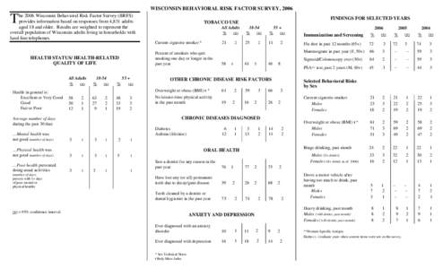 WISCONSIN BEHAVIORAL RISK FACTOR SURVEY, 2006  T he 2006 Wisconsin Behavioral Risk Factor Survey (BRFS) provides information based on responses from 4,831 adults