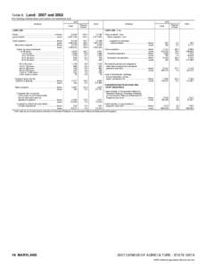 2007 Census of Agriculture Illinois[removed]