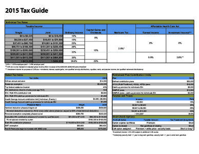 2015 Tax Guide (final) (00412632xA6415).xlsb