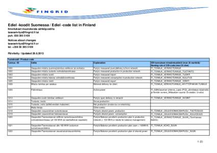 Ediel -koodit Suomessa / Ediel -code list in Finland Ilmoitukset muutoksista sähköpostilla  tai puhNotices about changes  or