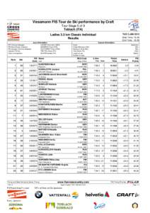 Viessmann FIS Tour de Ski performance by Craft Tour Stage 5 of 9 Toblach (ITA)