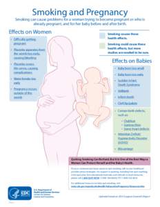 Smoking and Pregnancy  Smoking can cause problems for a woman trying to become pregnant or who is already pregnant, and for her baby before and after birth.  Effects on Women