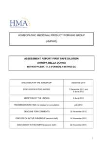 HOMEOPATHIC MEDICINAL PRODUCT WORKING GROUP (HMPWG) ASSESSMENT REPORT FIRST SAFE DILUTION ATROPA BELLA-DONNA METHOD PH.EUR[removed]FORMERLY METHOD 2a)