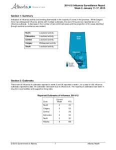 Vaccines / Animal virology / Flu season / FluMist / Oseltamivir / Flu pandemic timeline / Influenza vaccine / Medicine / Health / Influenza