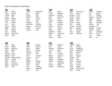 2016 Junior Olympic Team Rosters 10s 12A  12B