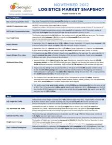 NOVEMBER 2012 LOGISTICS MARKET SNAPSHOT Prepared: November 15, 2012 Fueling Logistics Competitiveness