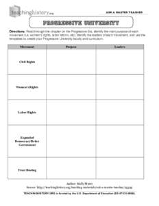 ASK A MASTER TEACHER  Progressive University Directions: Read through the chapter on the Progressive Era, identify the main purpose of each movement (i.e. women’s rights, labor reform, etc), identify the leaders of eac