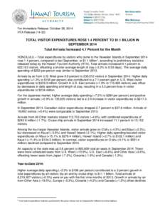 For Immediate Release: October 28, 2014 HTA Release[removed]TOTAL VISITOR EXPENDITURES ROSE 1.4 PERCENT TO $1.1 BILLION IN SEPTEMBER 2014 Total Arrivals Increased 4.1 Percent for the Month