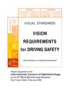 THE ORGAN  (Near-)Normal Vision Range of Normal