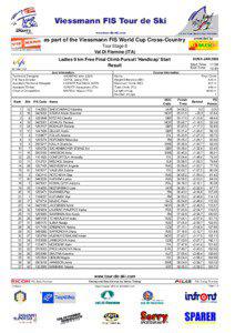as part of the Viessmann FIS World Cup Cross-Country Tour Stage 8 Val Di Fiemme (ITA)