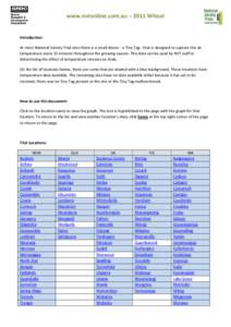 www.nvtonline.com.au – 2011 Wheat  Introduction: At most National Variety Trial sites there is a small device - a Tiny Tag - that is designed to capture the air temperature every 15 minutes throughout the growing seaso