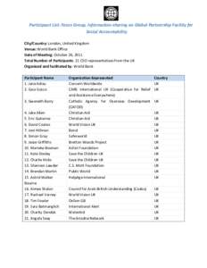 Participant List: Focus Group, Information-sharing on Global Partnership Facility for Social Accountability City/Country: London, United Kingdom Venue: World Bank Office Date of Meeting: October 26, 2011 Total Number of 