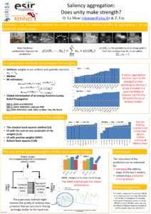 Saliency aggregation: Does unity make strength? O. Le Meur ([removed]) & Z. Liu Motivation: we investigate whether we could improve on the saliency quality by aggregating a set of predicted saliency maps.