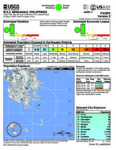 Green Alert Earthquake Shaking M 6.3, MINDANAO, PHILIPPINES