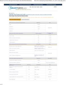 Electric power transmission systems / Electric power distribution / Emerging technologies / Smart grid / Smart meter / SCADA / Electrical grid / Load profile / Distributed generation / Energy / Electric power / Technology