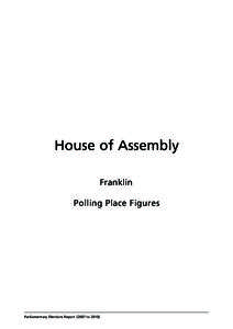 House of Assembly Franklin Polling Place Figures Parliamentary Elections Report[removed]to 2010)