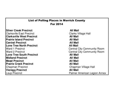 List of Polling Places in Merrick County For 2014 Silver Creek Precinct Clarksville East Precinct Clarksville West Precinct Prairie Island Precinct