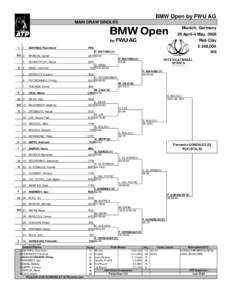 BMW Open by FWU AG MAIN DRAW SINGLES Munich, Germany