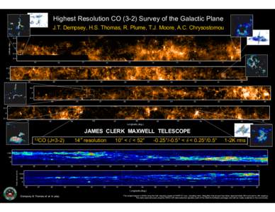 Highest Resolution CO[removed]Survey of the Galactic Plane v J.T. Dempsey, H.S. Thomas, R. Plume, T.J. Moore, A.C. Chrysostomou  l