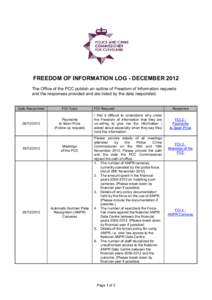 FREEDOM OF INFORMATION LOG - DECEMBER 2012 The Office of the PCC publish an outline of Freedom of Information requests and the responses provided and are listed by the date responded. Date Responded