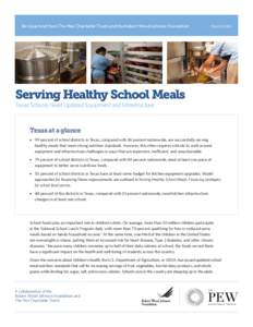 Knowledge / Nutrition / Infrastructure / National School Lunch Act / Personal life / North Texas Food Bank / United States Department of Agriculture / School meal / Health