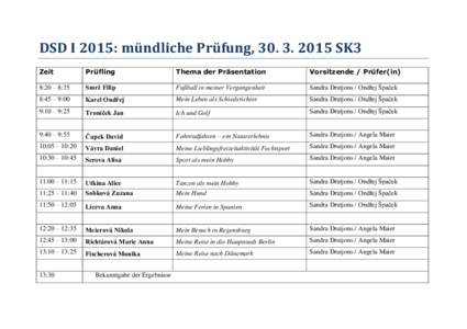 DSD I 2015: mündliche Prüfung, SK3 Zeit Prüfling  Thema der Präsentation