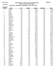 Serial NumberDEPARTMENT OF FINANCE AND ADMINISTRATION REPORT OF CITY/COUNTY FEES